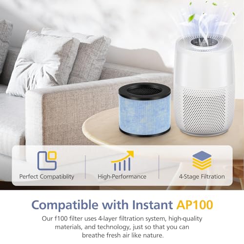 Ecleanfy 2-Pack F100 Filter Compatible with Instant AP100 Air purifi-er, 4-Stage Filtration with H13 Grade and Activated Carbon Filter, Compare to F100 - Image 2