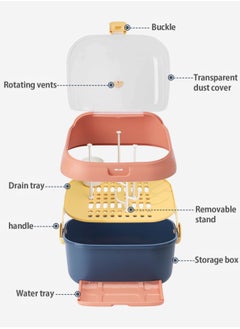 LOOPITYS Baby Bottle Storage Box,Baby Bottle Drying Rack,Storage Box With Swivel Vent And Dust Cover,Detachable Holder, Space Saving, Portable Design, Dust Proof, Safe Material (blue), Baby Bottle Storage  - Image 3