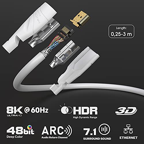 KabelDirekt 8K 4K HDMI Cable 66ft More HDMI Cables 05ft75ft GermanEngineered HDMI Cord Supports 10K8K60Hz4K120Hz HDMI Cable for HDTV PC PS5 Xbox Switch White - Image 3