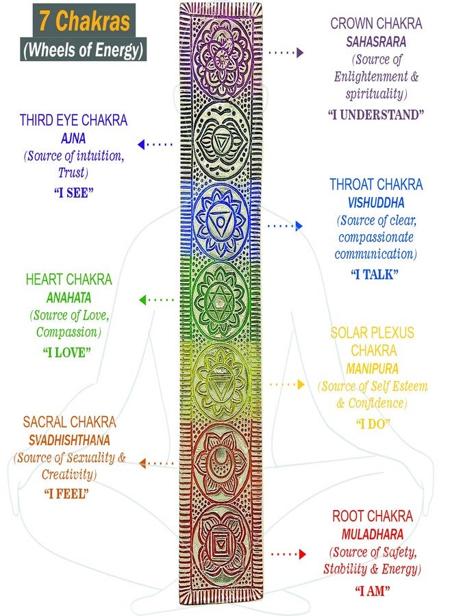 Calmveda Chakra Incense Holder for Sticks - Handmade Dual Inscents- Holders | Perfect as Spiritual or Meditation Insense Holder (10 inch) - Image 3
