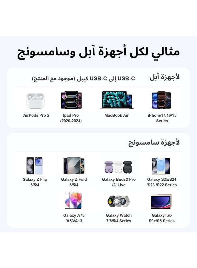 فلوكسهوم شاحن آيفون 17/16، محول طاقة سامسونج 25 واط، شاحن سريع مع كابل USB-C إلى USB-C بطول 1.5 متر لآيفون 17/16/16 برو ماكس/15/15 برو ماكس/15 بلس/جالاكسي S25 S24 S23 S22 S21 (أسود) - Image 3