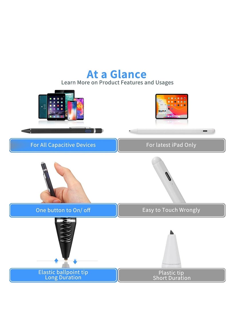روك بو قلم رقمي نشط مع قلم برأس رفيع للغاية لأجهزة iPad iPhone Samsung اللوحية ، متوافق مع قلم Apple ، قلم ستايلس لجهاز iPad Pro ، أسود  - Image 5