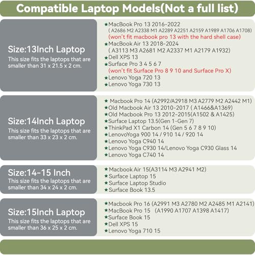 Benfan Laptop Sleeve Compatible with 2024 13inch MacBook Air M3,13 MacBook Pro M2, Surface Pro 3 4 5 6 7, Dell XPS 13 with Small Pouch, Mouse Pad and Cord Holder Color Khaki - Image 2