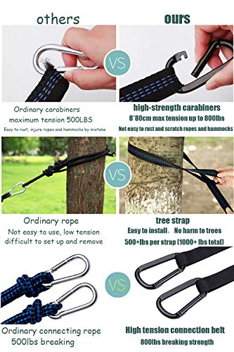 AEETT Camping Hammock with Mosquito Net and Rain Fly - Travel Hammock Bug Net - Hammock Tent for Outdoor Hiking Backpacking Travel Camping Accessories and Camping Gear… - Image 4