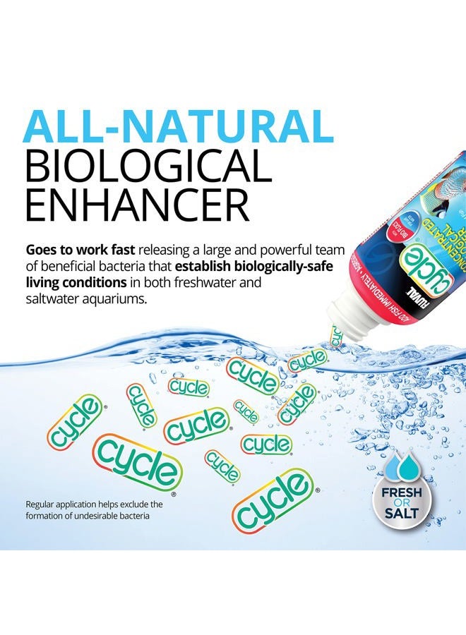 Fluval Cycle Biological Enhancer, 250 ml (Packaging may vary) - Image 2