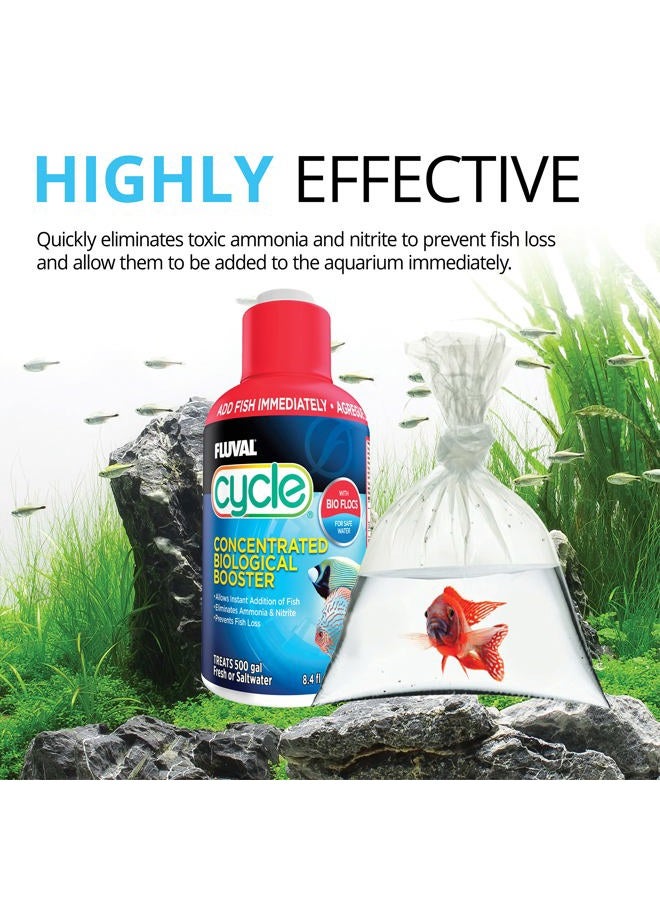 Fluval Cycle Biological Enhancer, 250 ml (Packaging may vary) - Image 3