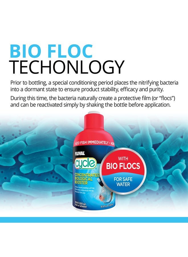 Fluval Cycle Biological Enhancer, 250 ml (Packaging may vary) - Image 5