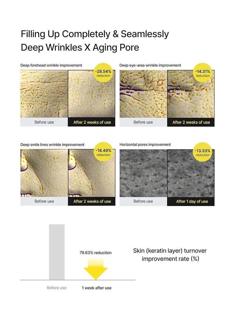 سيليماكس سيروم فيتامين أ (ريتينول) المكثف لتقوية البشرة - ١٥ مل - Image 5