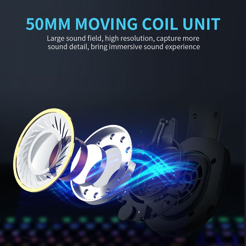 SOMIC GS401 Head-mounted Headset USB Virtual 7.1 Channel RGB Gaming Headset with 50mm Moving Coil Unit Detachable Microphone - Image 5