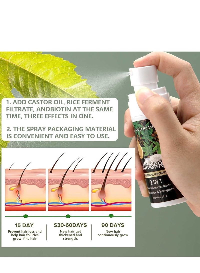 Lanthome Hair Growth Spray, Batana Oil, Castor Oil and Rosemary Oil, Contains Rice Water and Biotin, Promotes Hair Growth, Moisturizes and Strengthens Hair, Promotes Hair Thickening 60ml - Image 4