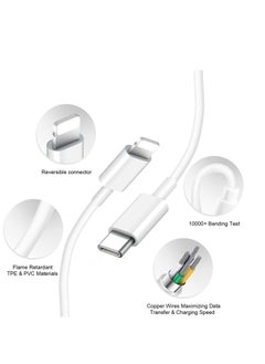 ELTRAZONE logo fast charging 20W PD3.0 portable power adapter EU US PD 20W USB C wall charger for iphone 14 pro max charger  - Image 5