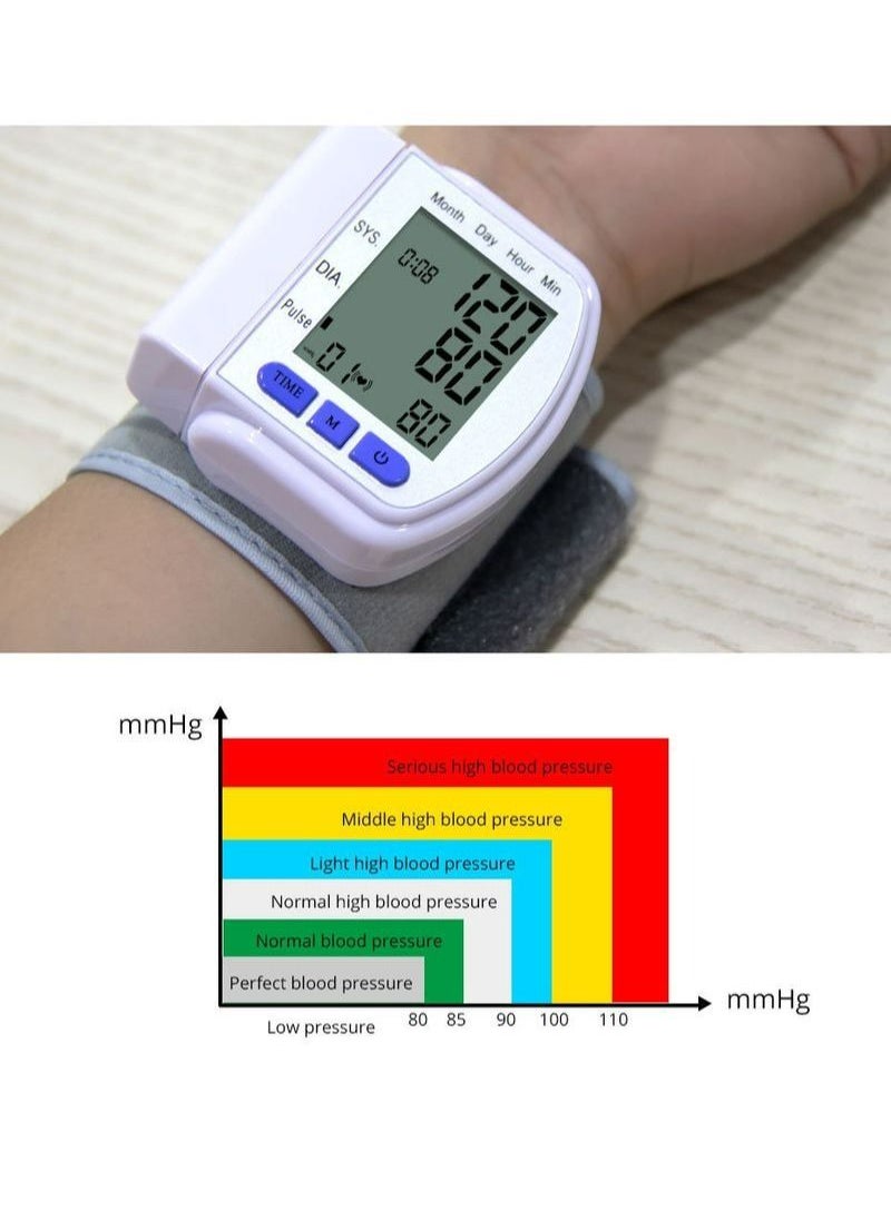 ULHYC - Automatic Digital Wrist Blood Pressure Machine & Monitor - Image 1
