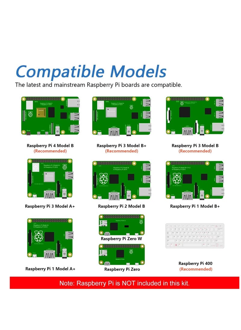 FREENOVE - Basic Starter Kit for Raspberry Pi, Beginner Learning, Model 3B+ 3B 2B 1B+ 1A+ Zero W, Python, C, Java, Processing, 17 Projects, 120 Pages Detailed Tutorials - Image 1