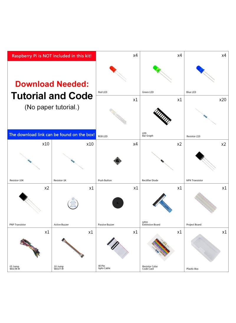 FREENOVE - Basic Starter Kit for Raspberry Pi, Beginner Learning, Model 3B+ 3B 2B 1B+ 1A+ Zero W, Python, C, Java, Processing, 17 Projects, 120 Pages Detailed Tutorials - Image 1