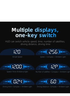 GULFLINK GULFLINK Headsup Display HUD GPS Speed Meter  - Image 5