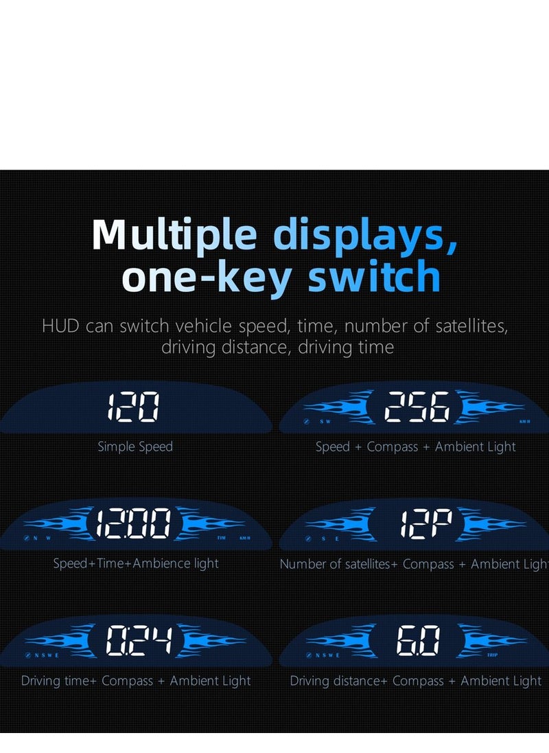 GULFLINK - GULFLINK Headsup Display HUD GPS Speed Meter - Image 1
