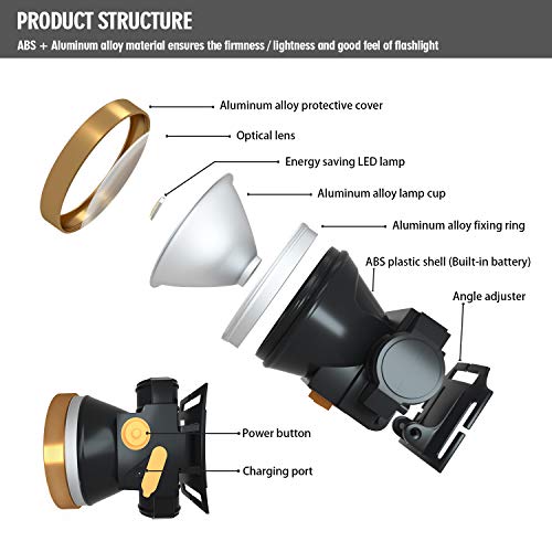 ODEAR Rechargeable Headlamp, Super Bright LED Head Lamp Flashlight Waterproof Headlight with Built in Battery for Outdoor Camping Fishing Hiking Running Right Ride - Image 5