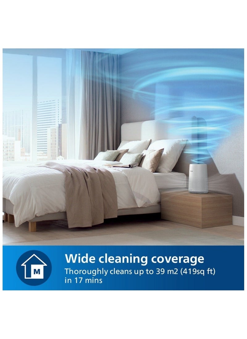 PHILIPS AVENT - Philips  Air Purifier AC0650/10 - Image 1