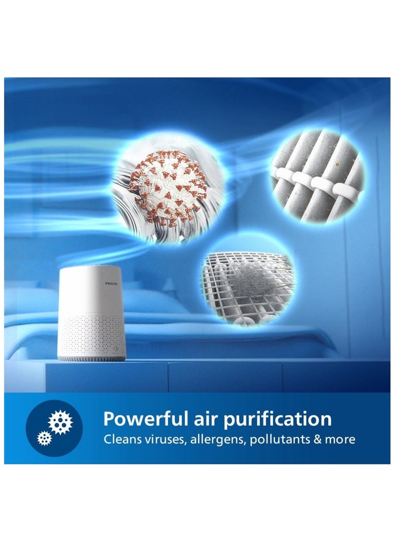 PHILIPS AVENT - Philips  Air Purifier AC0650/10 - Image 1