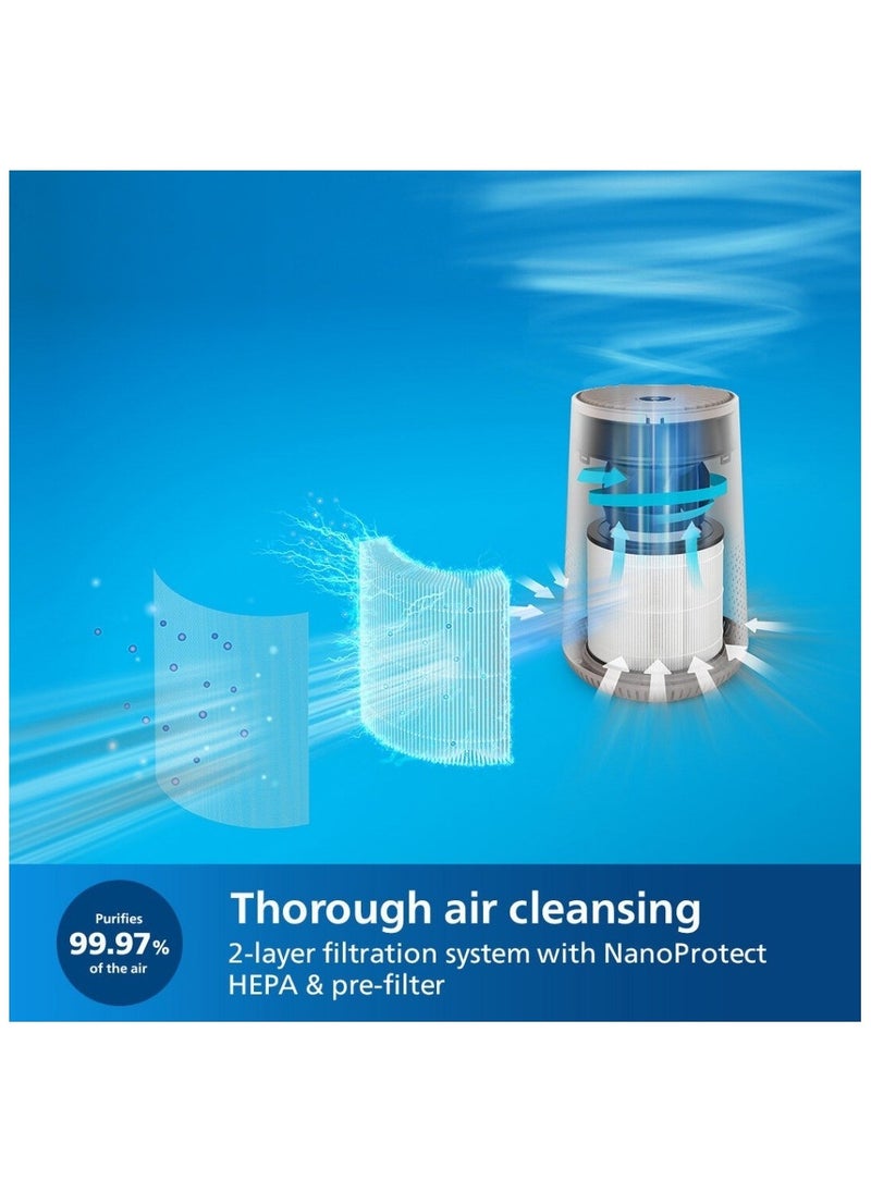PHILIPS AVENT - Philips  Air Purifier AC0650/10 - Image 1