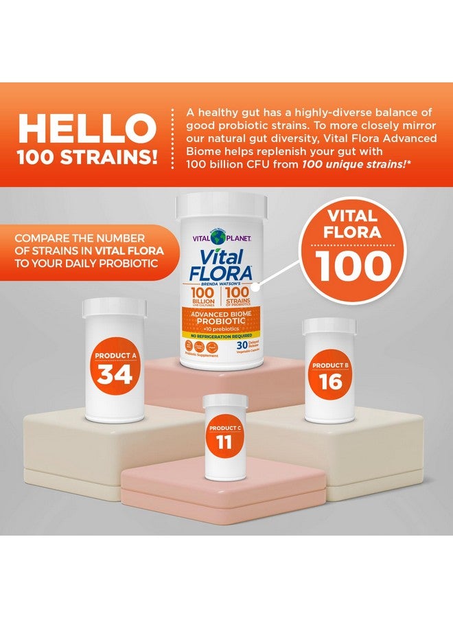 Vital Planet - Vital Flora Advanced Probiotic 100 Billion CFU, 100 Diverse Strains, 10 Organic Prebiotics, Immune Support, Digestive Health Shelf Stable Probiotics for Women and Men 30 Capsules - Image 4