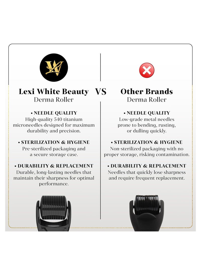 Lexi Derma Roller 1.0mm for Skin, Hair and Beard Titanium Micro Needle Roller for Women and Men for Face and Scalp Safe and Easy to Use Dark Black - Image 2