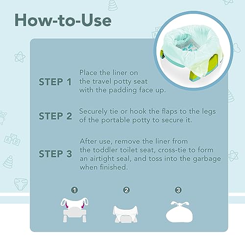 Kalencom Universal Potty Liners - Disposable Potty Liners for Toddlers - Absorbent and Leakproof - Compatible with Potette Travel Potty and Most Standard Toddler Potties (90, Universal) - Image 5