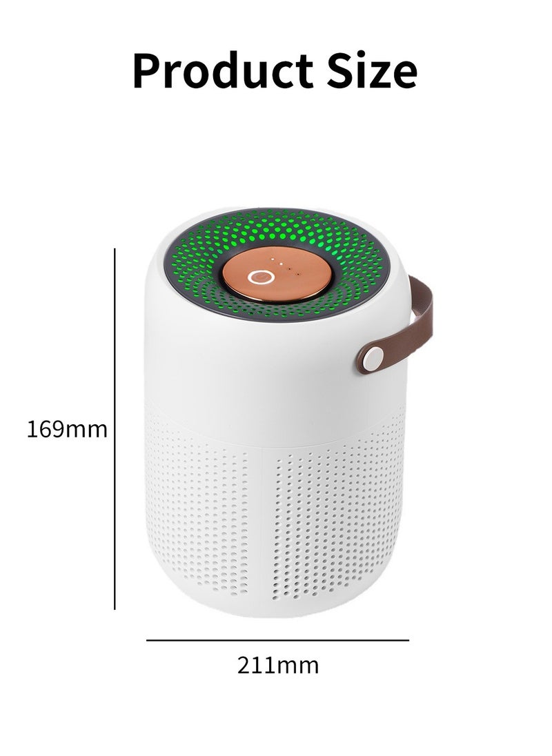 LEOKOR - Portable Air Purifier with Air Quality Detect, USB HEPA Air Filter Cleaner, 4 Operating Modes Sterilization Negative Ion Odor Eliminator for Bedroom Home Office - Image 1