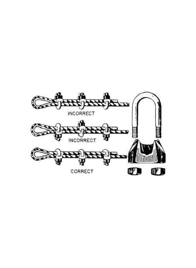 PROMASS promass 20pcs Wire Rope Cable Clip Clamp U Bolt Saddle Fastener (3 Mm)  - Image 3