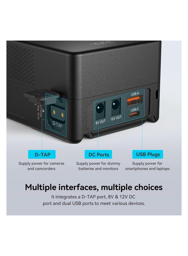 SMALLRIG VB99 Mini V Mount Battery, 6700 mAh 99 Wh 14.8 V with OLED Screen, V Mount Battery for Photographers and Filmmakers, Supports 65 W PD USB-C Quick Charge, D-TAP, USB-A, Two DC Ports - 3580 - Image 2