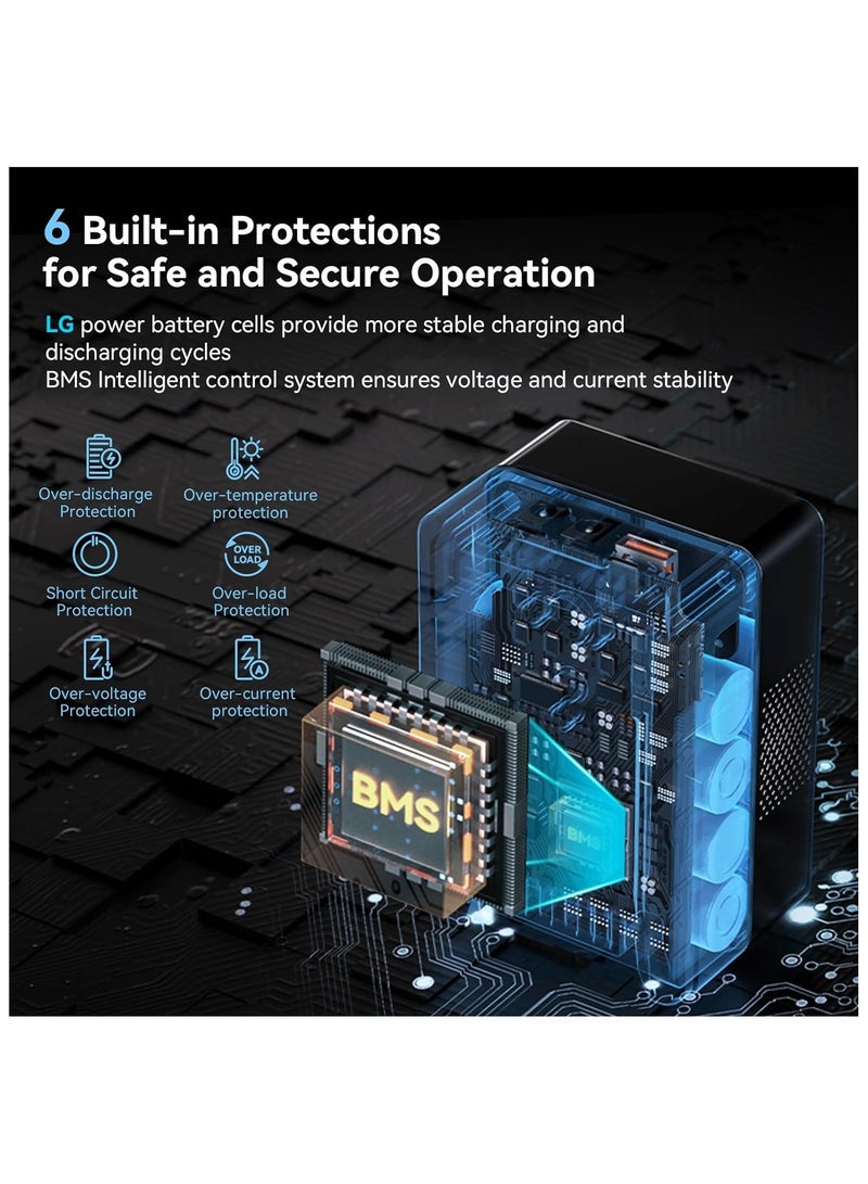 SMALLRIG VB99 Mini V Mount Battery, 6700 mAh 99 Wh 14.8 V with OLED Screen, V Mount Battery for Photographers and Filmmakers, Supports 65 W PD USB-C Quick Charge, D-TAP, USB-A, Two DC Ports - 3580 - Image 4