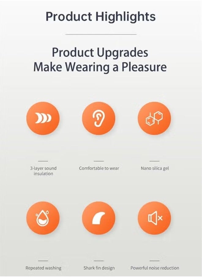 HY - 3 Pairs Reusable Silicone Ear Plugs, Waterproof Hypoallergenic Noise Reduction Earplugs for Hearing Protection, Suitable for Sleeping,Snoring, Swimming, Shooting Range, Airplanes, Work, Studying - Image 1