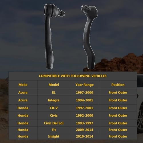 HHCM Front Outer Tie Rod End Kit 2pc ES3331 ES3332 for Honda Fit 2009-2014, Insight 2010-2014, CR-V 1997-2001, Civic 1992-2000, for Acura Integra 1994-2001, EL 1997-2000, Steering Tie Rod Ends - Image 2