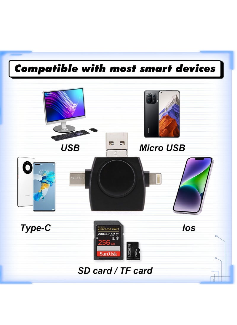 Excefore - Multi-Port SD Card Reader for ipad, 4 In1 Universal SD TF Card Reader, SD&TF Card Camera Reader Adapter Compatible with MacBook, Laptops, Tablets, Smartphones (Black) - Image 1
