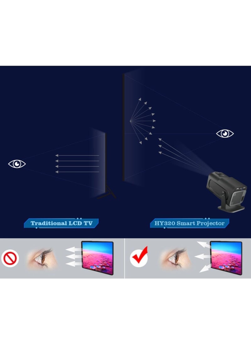 ماركة غير محددة - إصدار جديد مطور من جهاز عرض محمول ذكي بتقنية 5G بدقة عالية 1080 بكسل - يدعم WiFi6 BT 5.0 بدقة 4K ونظام Android 11 - يدعم 150 بوصة - تصحيح الانحراف التلقائي - جهاز عرض سينمائي منزلي صغير - متوافق مع أجهزة التحكم في الألعاب Android/iOS/TV Box/HDMI/USB/PS4/PS5/iPhone/Samsung/Huawei/Xiaomi - Image 1