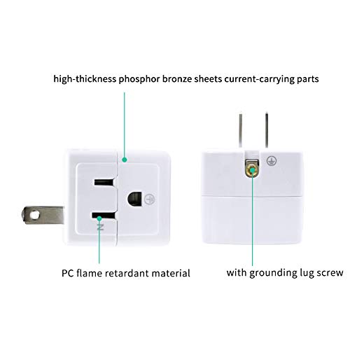 SYCON Adapter Outlet Extender, 2-Prong to 3-Prong Mini Wall Plug, Multi Outlet Splitter with 3 Outlets - Image 2