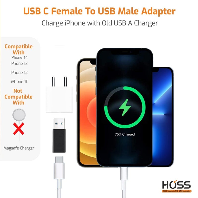 REDWIND USB3.1 Male to Type-C Female Adapter Charge Phone with Old USB-A Charger 10Gbps Support Phone 14 13 12 11 Pro/Mini/Promax iPad Samsung Galaxy S25 to S20 Series One Plus & Other Model - Image 2
