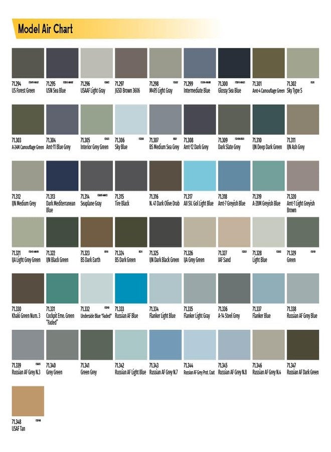 Vallejo Model Air 17 ml Acrylic Paint - Interior Green - Image 5