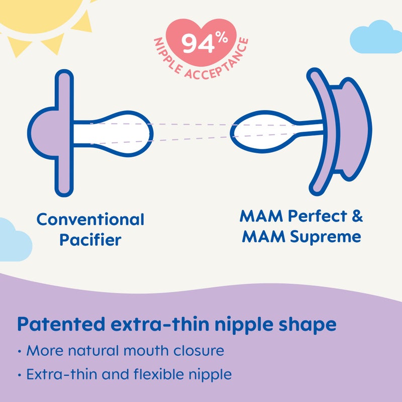 MAM Perfect Night Baby Pacifier, Patented Nipple, Glows in The Dark, 2 Pack, 6-16 Months, Boy - Image 4