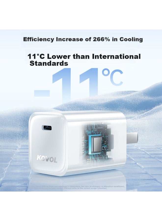 Kovol 45W Gan Fast Charger For Apple Iphone 16 Pro Max/Plus, Pd 35W Type-C Charger For Iphone, Ipad, And Tablets - Image 5