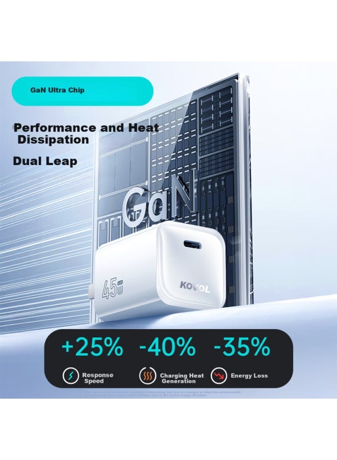 Kovol 45W Gan Fast Charger For Apple Iphone 16 Pro Max/Plus, Pd 35W Type-C Charger For Iphone, Ipad, And Tablets - Image 2