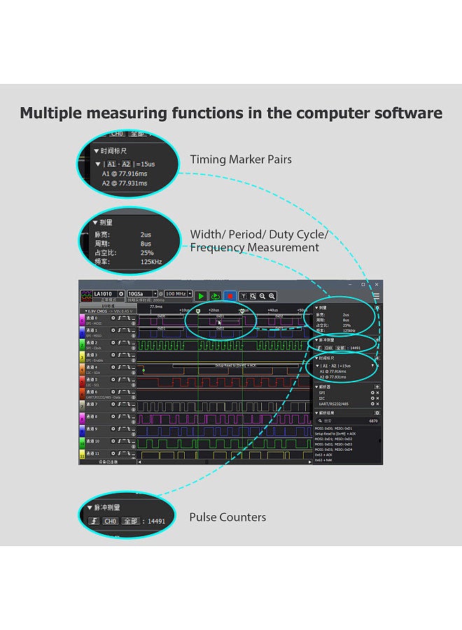 16 Channels Logic Analyzer USB 2.0 Interface 100MHz Sampling Rate Supports PC Software for Timing Judgment and Analysis