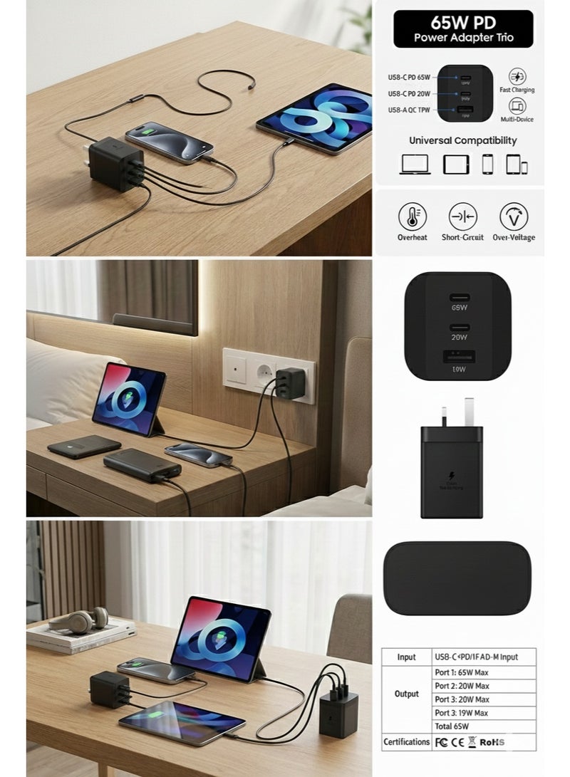 65W Fast Charging Wall Charger, 3-Ports Trio Adapter Charger Block, for Samsung Galaxy S24 Ultra/S24/S24+/S23 Ultra/S23/S23+/S22 Ultra/Note 10/20, 3.28ft USB C Cable Included - Image 3