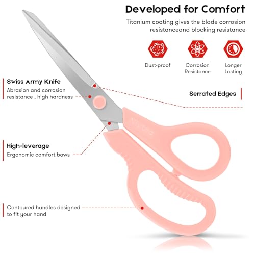 Niutop 8" All Purpose Scissors - Heavy Duty, Ergonomic Comfort Grip Shears for Office, Home, School, Art & Craft - Image 2
