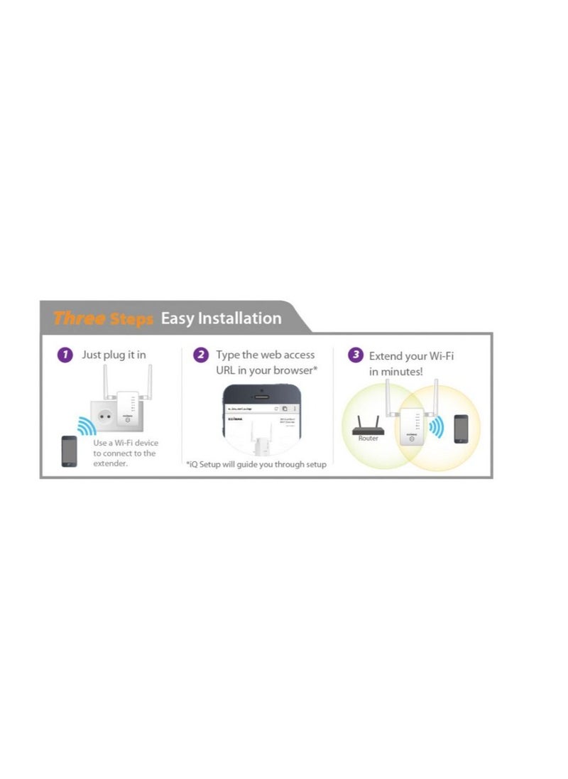 AC1200 Dual-Band Home Roaming Wi-Fi Upgrade Extender