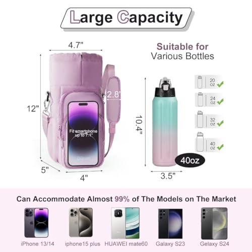 Dikuer Water Bottle Holder with Strap, 4 Big Pockets with Compartment, 24oz/32oz/40oz Crossbody Water Bottle Carrier Bag - Image 2