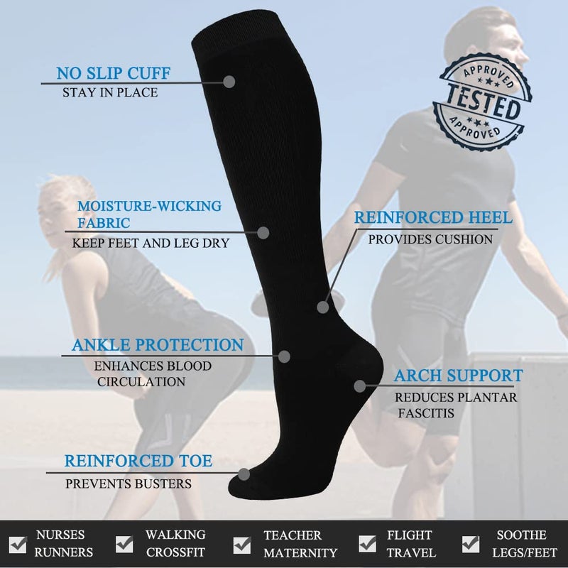 FuelMeFoot 3 Pack Copper Compression Socks - Compression Socks Women & Men Circulation - Best for Medical,Running,Athletic - Image 5