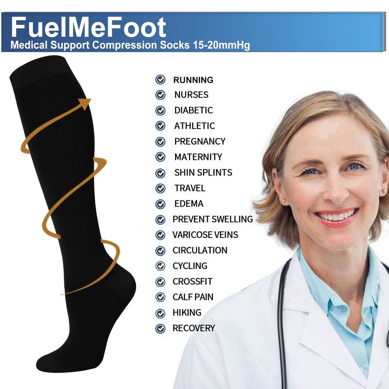 FuelMeFoot 3 Pack Copper Compression Socks - Compression Socks Women & Men Circulation - Best for Medical,Running,Athletic - Image 4