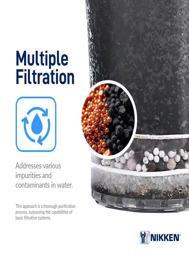 Nikken - PiMag Waterfall Filter Cartridge - Advanced Ionic Filtration, Copper Particles, Chlorine & Lead Reduction, pH Balance, Fresh Drinking Water - Image 3