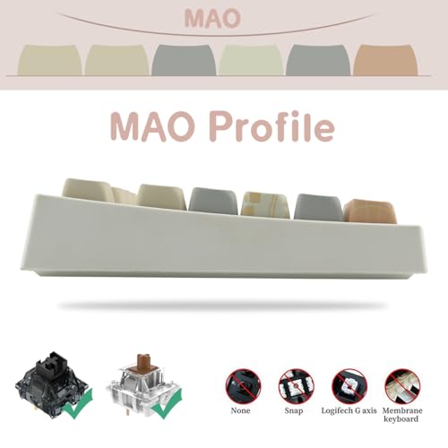 TYRIXKI PBT Keycaps 144 Keys Cute Keycaps Dye-Sublimation Sushi Cat Keycap Mao Profile Custom Keycap for Cherry Gateron MX Swithes Mechanical Keyboards - Image 5